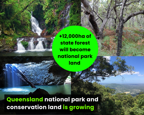 More land added to national parks including areas in SEQ with significant conservation values