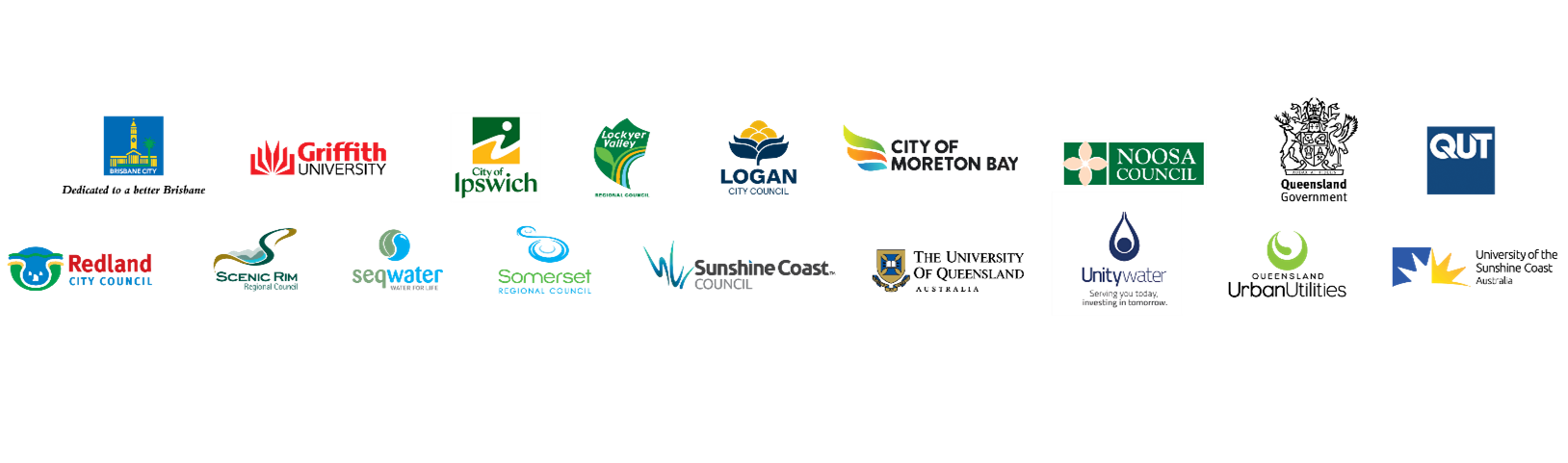 report card funding partners