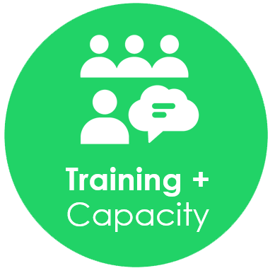 What we do expertise in training capacity building and empowering people and communities to take action